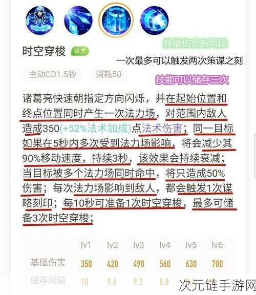 王者荣耀诸葛亮技能全解析与实战攻略