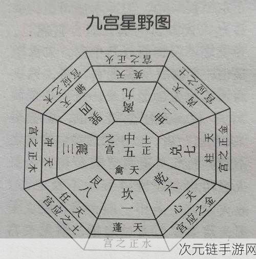 上古河图手游深度揭秘，人族剑仙李四，一剑霜寒十四州