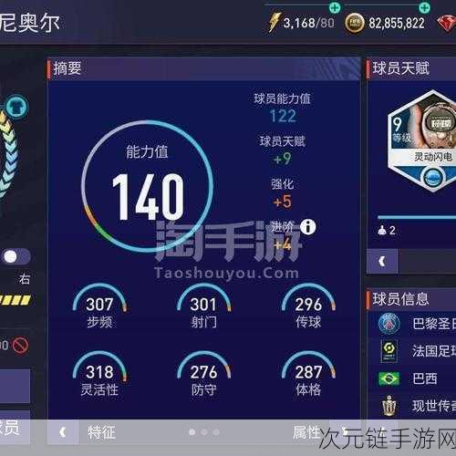 FIFA 足球世界，内马尔称霸赛场的秘密攻略