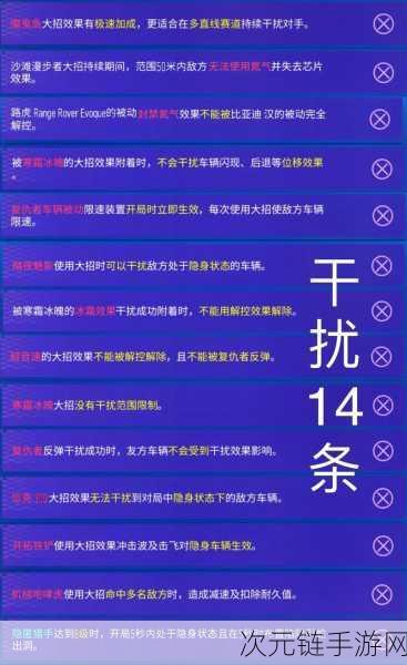 王牌竞速，哪些车值得全力培养？深度解析与实战攻略