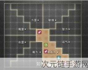 冒险岛V204登录故障？一键解锁解决方案全攻略