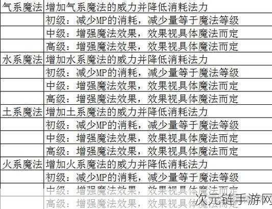 混沌之戒欧米伽，顶尖玩家秘籍大揭秘，助你征服无尽挑战