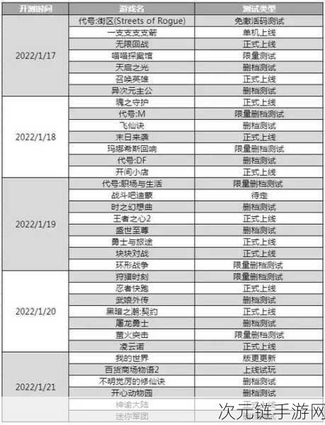 萤火突击步枪大揭秘，排名与性能深度剖析