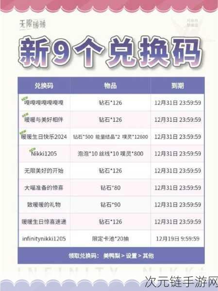 奇迹2024，独家揭秘海量兑换码福利，助你游戏称霸！