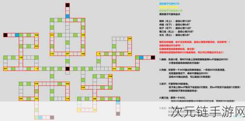 第七史诗，金光传承石兑换秘籍大公开