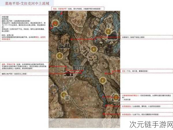 艾尔登法环探险指南，揭秘火山区域的神秘通道