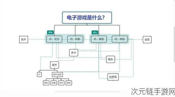 天堂开发商大动作，分立开发工作室，全面优化游戏结构