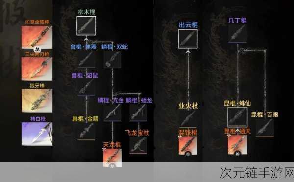 黑神话，悟空新武器鳞棍双蛇解锁攻略与深度解析