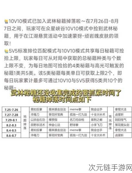 王者荣耀黄沙关隘普通难度通关秘籍，资源巧管，技巧致胜