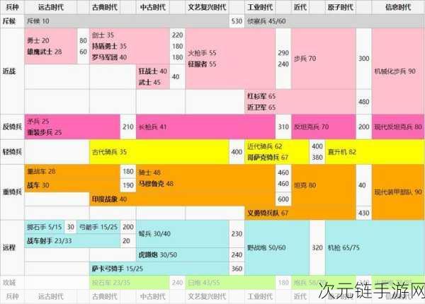 火器文明升级秘籍，全方位攻略指南