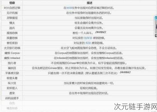 星际战甲 C 键语音之谜，持续畅聊还是单次发声？