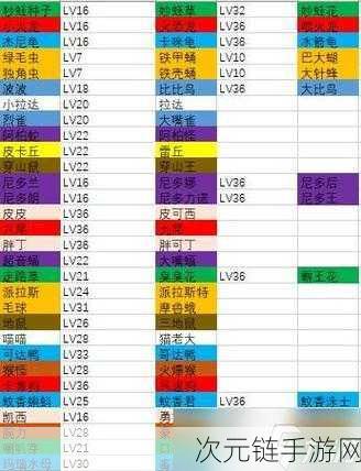 宝可梦大探险国服 PVP 玩法深度探秘，特色与策略全解析