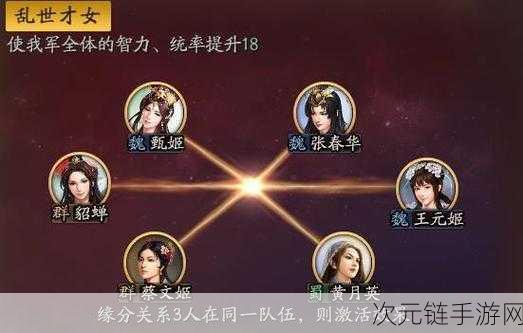 三国志战略版，蔡文姬培养价值全解析