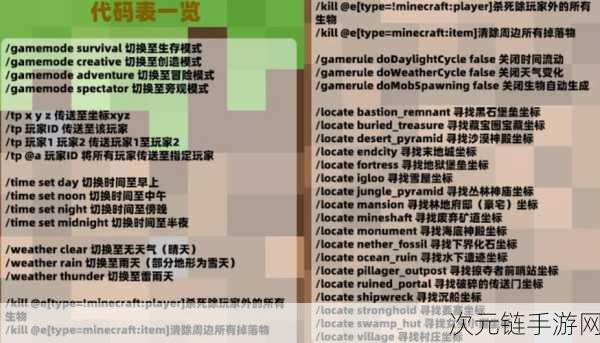 我的世界 Minecraft 指令秘籍大公开