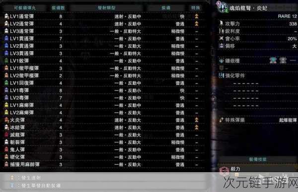 怪物猎人世界冰原，煌黑龙轻强度全面剖析与特性深解