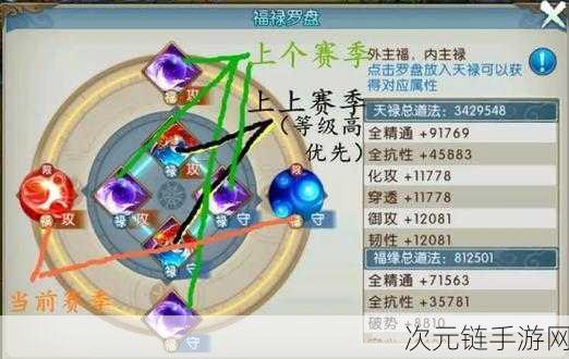 诛仙手游草庙疑云困难通关秘籍，110 级道法要求大揭秘