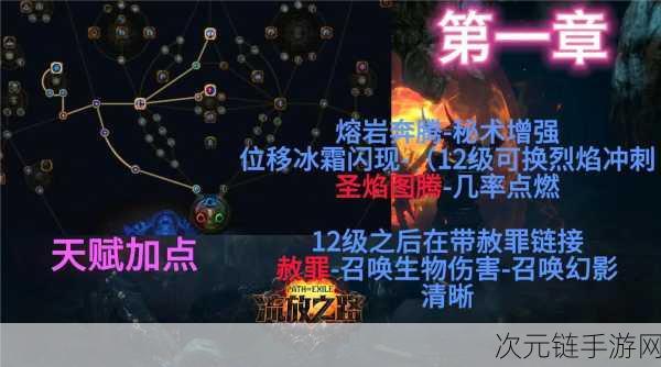 恶魔猎手登顶女巫塔，揭秘最强流派与实战技巧