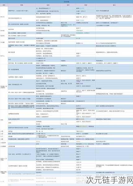 大侠立志传，CE 数据修改秘籍全攻略