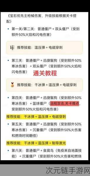 手游攻略大揭秘，向僵尸开炮21-30关高效通关策略