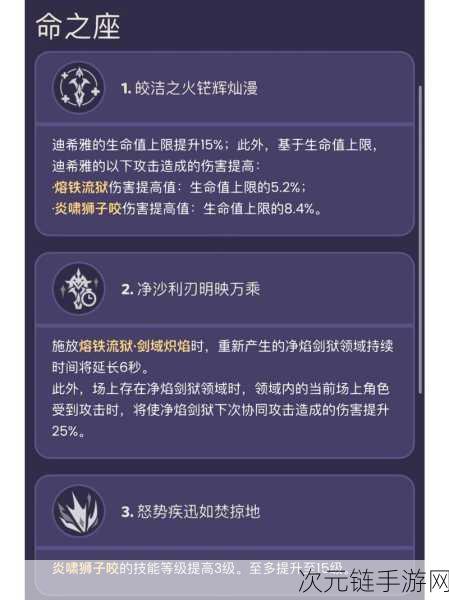 原神迪希雅命座提升大揭秘！关键命座与抽取指南