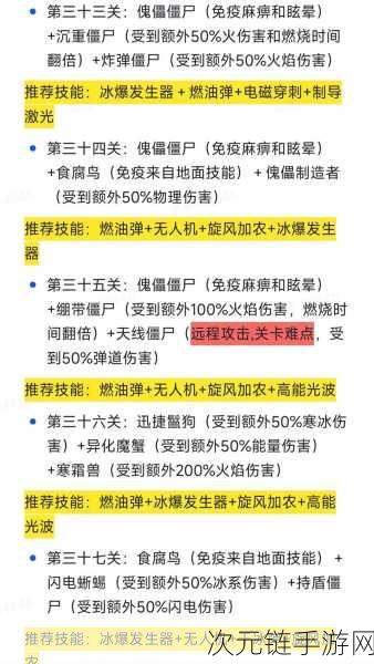 手游攻略，揭秘向僵尸开炮后期封神六大绝技，助你称霸战场