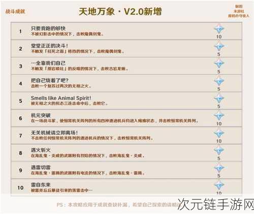 原神攻略，第七辑挑战者新成就食髓知味极速通关秘籍