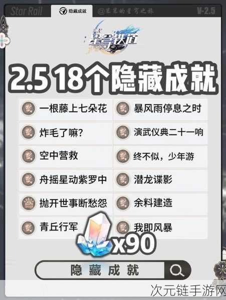 崩坏星穹铁道深度探索，揭秘50信用点与7张通缉令隐藏成就全攻略