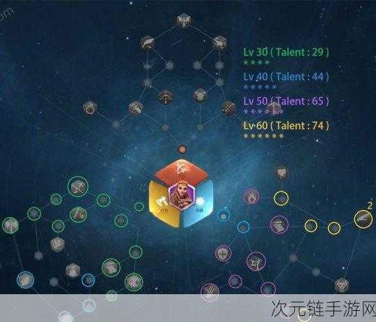 LOL S8 审判天使凯尔制霸赛场的符文秘籍 超详细天赋搭配攻略